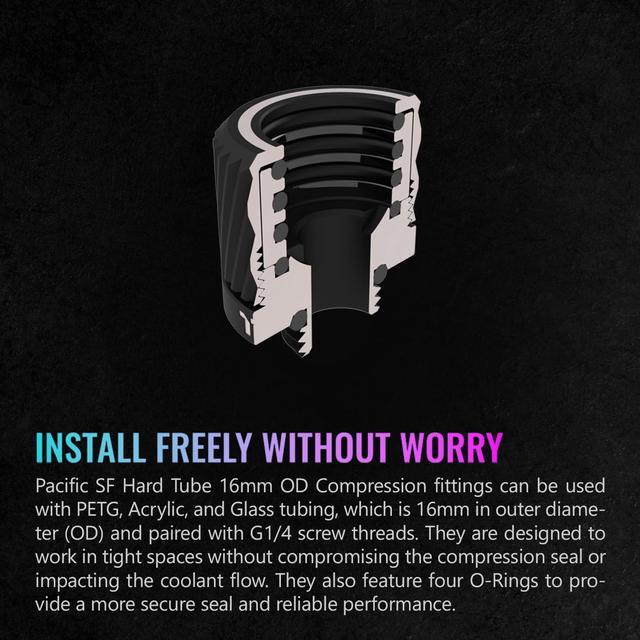 Alt view image 4 of 5 - Thermaltake Pacific SF Hard Tube 16mm OD Compression Matte Black/DIY LCS/Fittings CL-W389-CA16MK-A