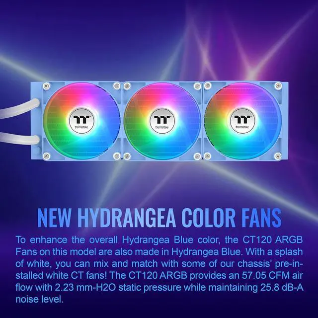 Alt view image 4 of 6 - Thermaltake TH360 V2 Ultra ARGB Sync/AlO Liquid Cooler/ARGB Fan 120 * 3/PWM 500~1500rpm/Water Block 2.1" LCD/Hydragea Blue, CL-W420-PL12BU-A