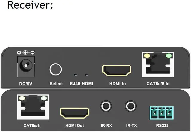 Alt view image 5 of 7 - Up to 60m / 197Ft, Utra HD 4Kx2K@60Hz HDMI Extension Over IP Cat5e/6 with Dual IR Support Super Cascade HDR YUV4:4:4 18Gbps HDCP2.2  HDMI2.0 Extender Converter Transmitter