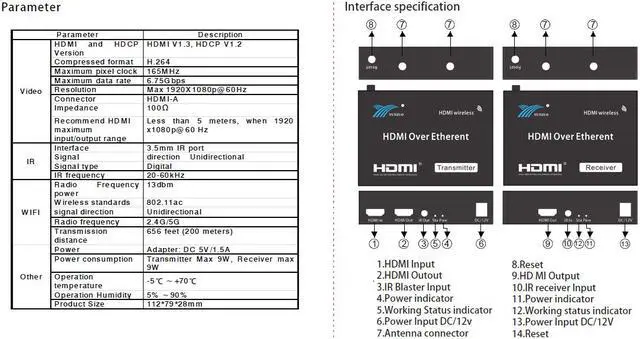 Alt view image 7 of 7 - 200M (656FT) Wireless Wifi  HDMI Extender Transmitter Receiver Video Converter 2.4G/5GHz Wireless Transmission HDMI Sender DVD PC to TV