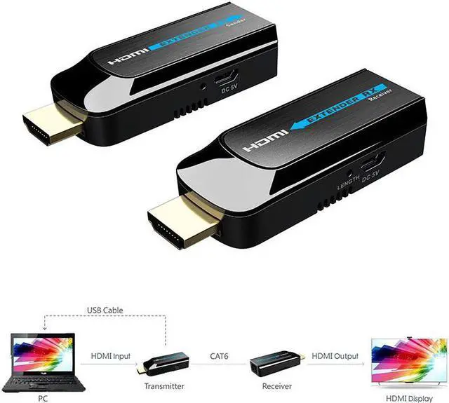 Main image of Up to 50m, Extend LKV372S Mini HDMI Extender No Need HDMI Cables 1080P HDMI Extender Transmits Over Single CAT6/CAT6A/CAT7 Up to 164ft HDCP1.2