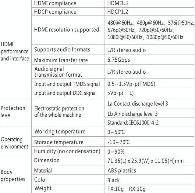 Alt view image 4 of 7 - Up to 50m, Extend LKV372S Mini HDMI Extender No Need HDMI Cables 1080P HDMI Extender Transmits Over Single CAT6/CAT6A/CAT7 Up to 164ft HDCP1.2