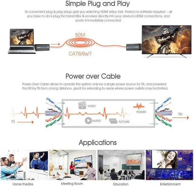 Alt view image 7 of 7 - Up to 50m, Extend LKV372S Mini HDMI Extender No Need HDMI Cables 1080P HDMI Extender Transmits Over Single CAT6/CAT6A/CAT7 Up to 164ft HDCP1.2