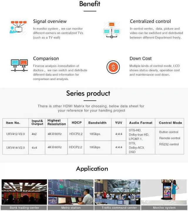 Alt view image 7 of 8 - 4x4 HDMI 4Kx2K@60Hz 3D Matrix Switch YUV 4:4:4 Ultra HD Converter 4 Input 4 Output With IR Remote Control RS232 LKV414-V2.0