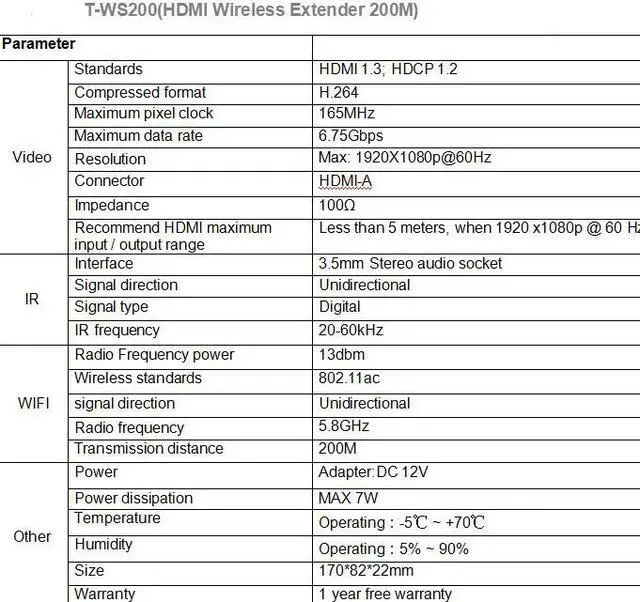 Alt view image 3 of 7 - (1 SENDER and 2 RECEIVERS kit)  Up to 656Ft Wireless 1080P 60Hz Video Extender with Local Pass-through HDMI Loop-out Transmitter Receiver kit 200m with IR remote