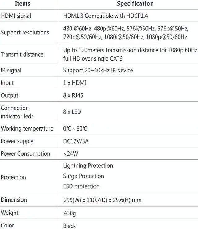 Alt view image 3 of 8 - Up to 394Ft, 1x8 HDMI Splitter Extender 1080P 1 Transmitter 8 Receivers Over RJ45 CAT5e/6 120m Extension With IR Remote LKV318-HDbitT-4.0