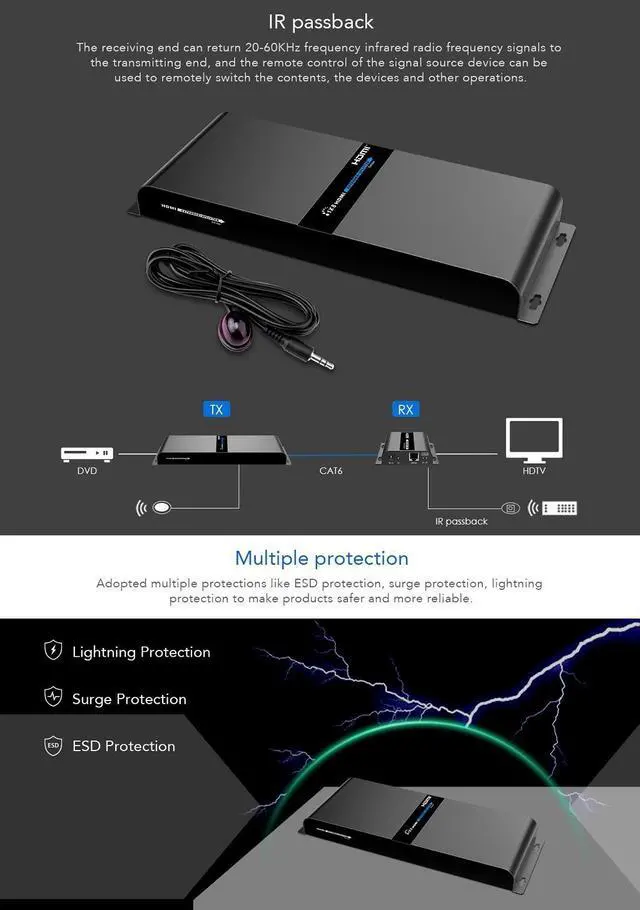 Alt view image 6 of 8 - Up to 394Ft, 1x8 HDMI Splitter Extender 1080P 1 Transmitter 8 Receivers Over RJ45 CAT5e/6 120m Extension With IR Remote LKV318-HDbitT-4.0