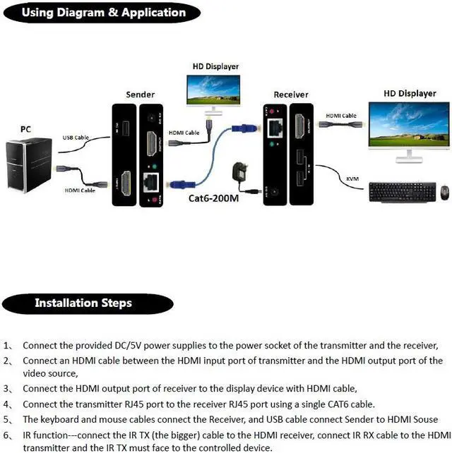 Alt view image 5 of 5 - 656ft HDMI USB KVM UTP Extender Up to 200m With HDMI Loop-out Over RJ45 Cat5e Cat6 Cable Transmitter Receiver