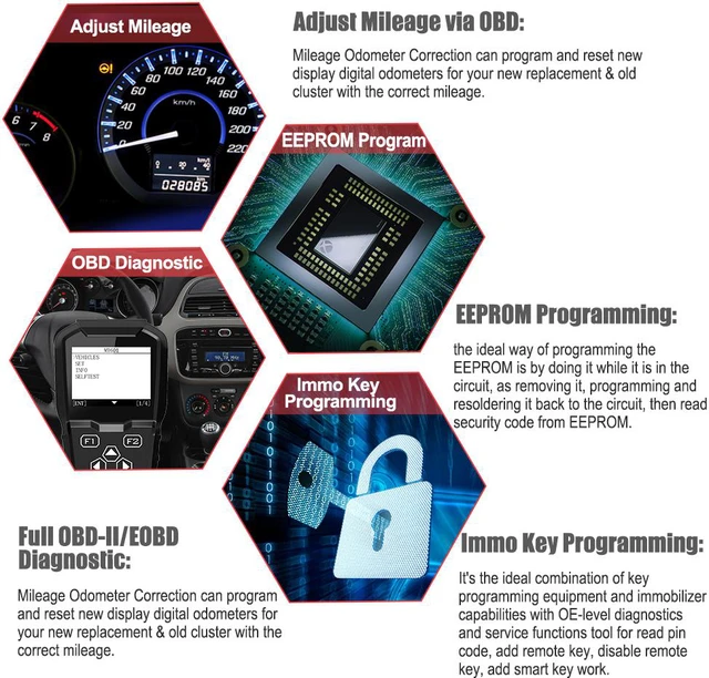 Alt view image 4 of 7 - OBDPROG MT601 OBD2 Scanner Key Programmer Programming Odometer Mileage Correction Adjustment EEPROM Program Pin Check Engine Code Reader IMMO Immobilizer OBD II Car Diagnostic Scan Tool