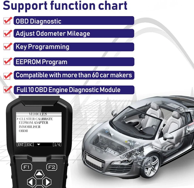 Alt view image 2 of 7 - OBDPROG MT601 OBD2 Scanner Key Programmer Programming Odometer Mileage Correction Adjustment EEPROM Program Pin Check Engine Code Reader IMMO Immobilizer OBD II Car Diagnostic Scan Tool