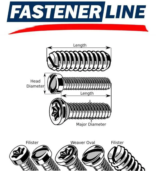 Alt view image 3 of 4 - Fastener Line Small Fillister Head Torx Gunsmithing Screws Assortment, 120 Pieces