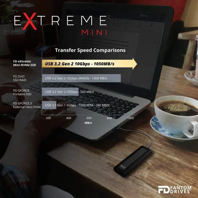 Main image of FD Extreme Mini External SSD 1TB - Up to 1050MB/s Read and Write - Portable Rugged NVMe SSD - 1.5" x 0.5" x 4.25" - USB 3.2 Gen 2 10Gbps Type-C with C to C and C to A Cables