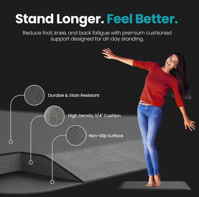 Alt view image 3 of 5 - VersaDesk Anti-Fatigue Comfort Mat - High Density Cushioned Standing Desk Floor Mat for Back, Knees, Hips & Feet Support - Non-Slip Bottom - Warp Resistant - 36" x 24" x 5/8" Thick - Black