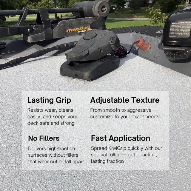 Alt view image 5 of 9 - KiwiGrip 1 Liter Pouch - Black w/4" Roller