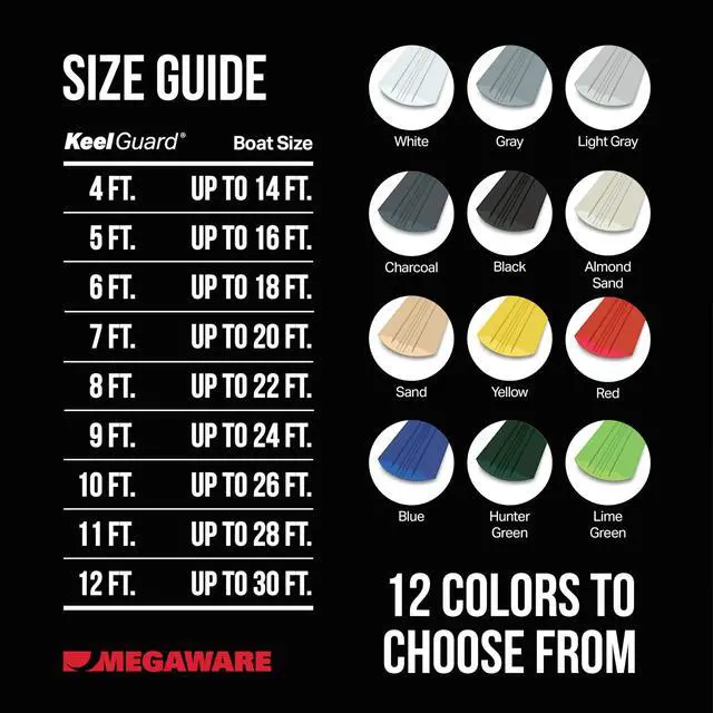 Alt view image 13 of 14 - Megaware KeelGuard® - 4' - Black