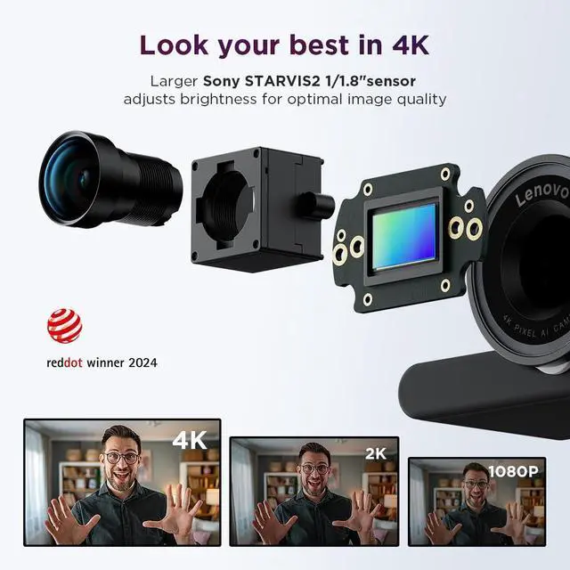 Alt view image 4 of 10 - Lenovo Webcam 4 Megapixel 30 fps Black USB 2.0 Type C 1 Pack 4XC1Q25245