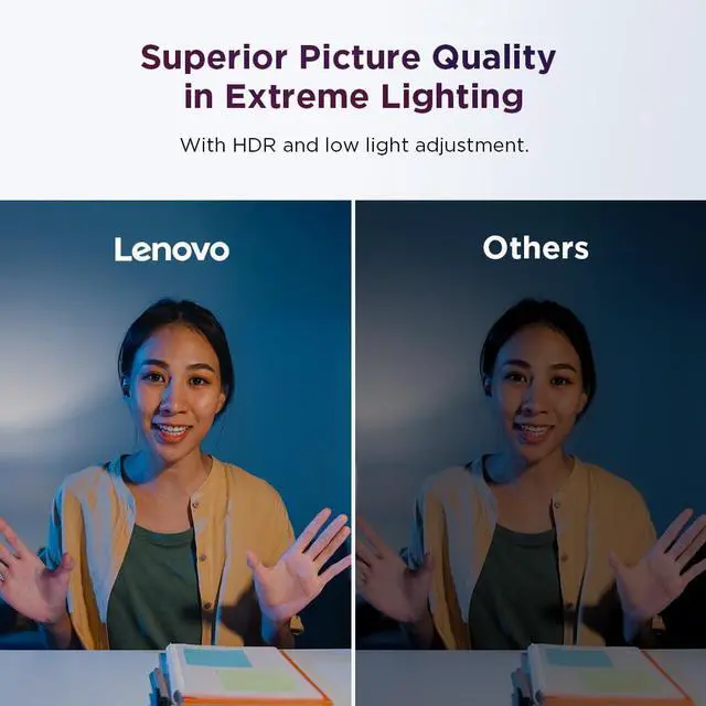 Alt view image 8 of 10 - Lenovo Webcam 4 Megapixel 30 fps Black USB 2.0 Type C 1 Pack 4XC1Q25245