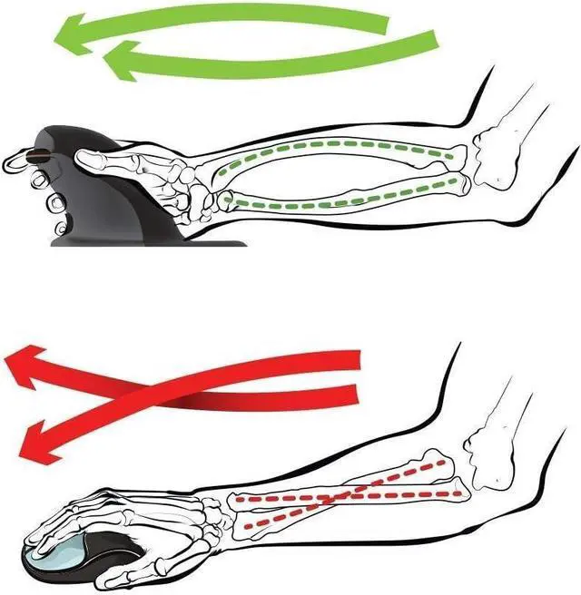 Alt view image 3 of 5 - Posturite Penguin Ambidextrous Vertical Mouse Medium Blutooth Wireless