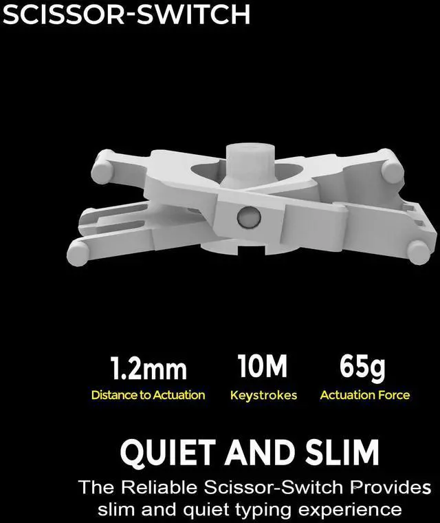 Alt view image 2 of 7 - Wireless Scissor Switch Keyboard and Mouse Combo with Copilot AI Hotkey - Multi-OS Compatible for Mac, Quiet Switches, USB-A 2.4GHz Dongle