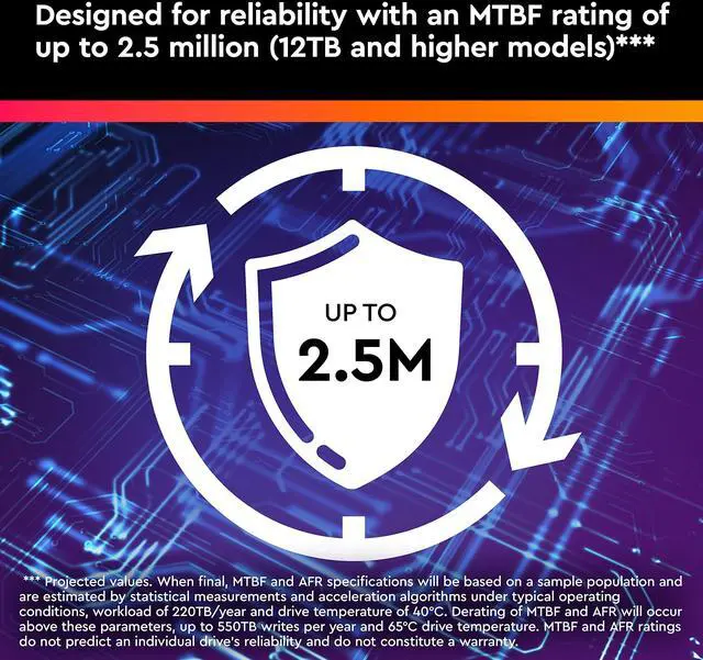 Alt view image 13 of 14 - Western Digital Purple Pro WD141PURP 14 TB Hard Drive - 3.5" Internal - SATA (SATA/600) - Conventional Magnetic Recording (CMR) Method WD141PURP