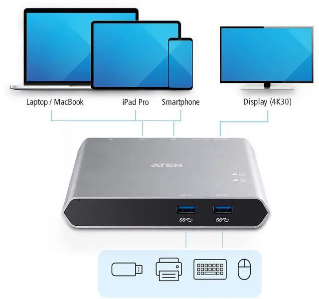 Alt view image 13 of 16 - Aten 2-Port USB-C Gen 1 Dock Switch with Power Pass-through US3310
