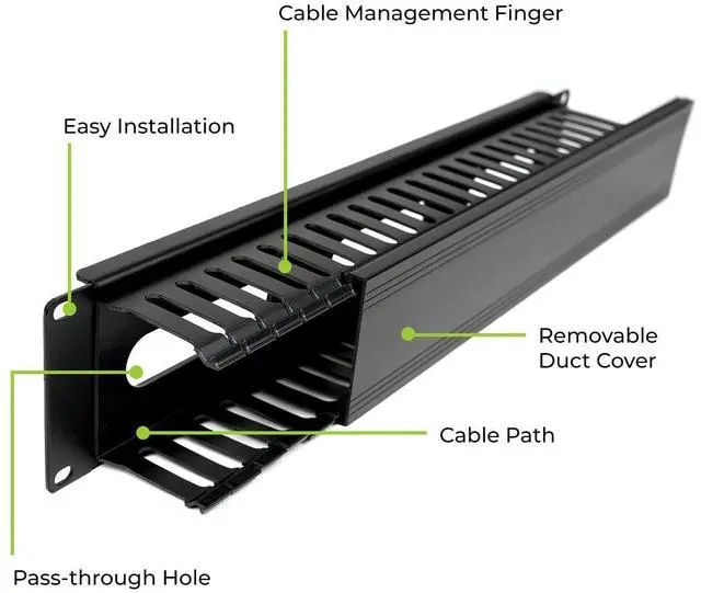 Alt view image 7 of 12 - IOGEAR 2U 19" Horizontal Cable Management Duct with Cover and Mounting Screws, Slotted Finger Duct Wire Organizer for Server/Network/Equipment Rack and Cabinets (GROHD2U)