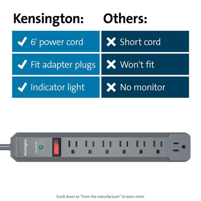 Alt view image 6 of 6 - Guardian 7-Outlet, 6-Foot Cord, & 540 Joules Premium Surge Protector (K38217NA)