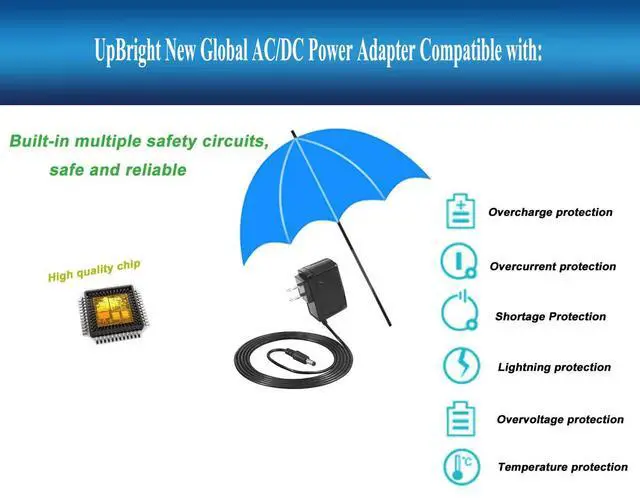 Alt view image 4 of 5 - 5.1V AC/DC Adapter Compatible with Sony PlayStation 5 PS5 DualSense CFI-ZDS1 CFIZDS1 3005837 Handle Dual Sense Charging Dock Station ADP-15WH A 5.1VDC 2.8A Power Supply Cord Battery Charger