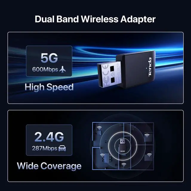 Alt view image 10 of 14 - Tenda AX900 WiFi 6 USB Adapter - Dual Band 600Mbps 5GHz/ 286Mbps 2.4GHz, Mini USB Wifi 6 Adapter for Desktop PC Laptop, Wireles WiFi Adapter for Windows