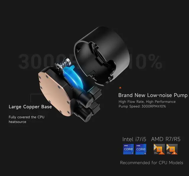 Alt view image 6 of 10 - PCCOOLER CPS DA240 ARGB AIO CPU Liquid Cooler, 240mm Radiator, 260W TDP, Infinity Halo ARGB Effect, High-Performance 3000 RPM Pump Speed, for Intel LGA 20XX/1851/1700/1200/115X & AMD AM5/AM4, Black
