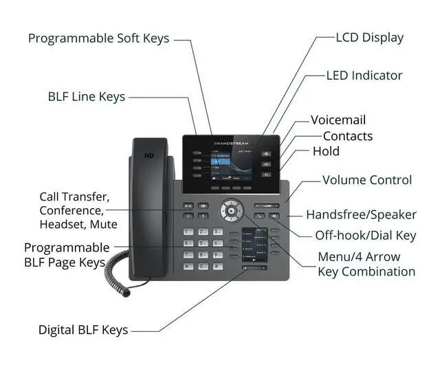 Alt view image 4 of 4 - GRP2614 IP Phone | 4 Lines, 6 SIP Accounts | 2.8-Inch Color Display | Dual-Port Gigabit Ethernet with Integrated PoE