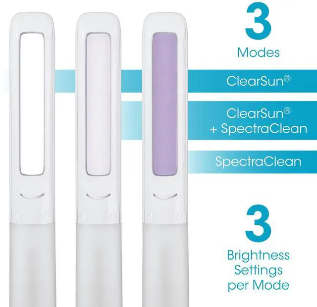 Alt view image 5 of 6 - OttLite® Wellness Series SanitizingPro LED Desk Lamp And UV Air Purifier, 25"H, White