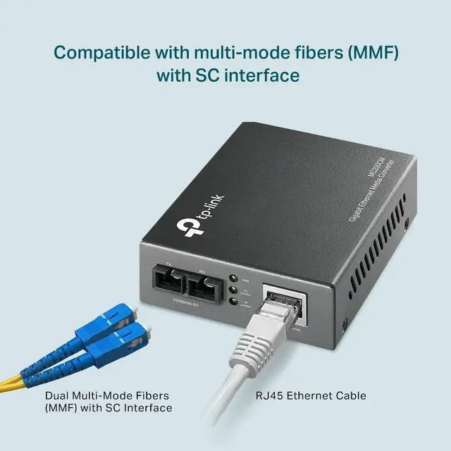 Alt view image 8 of 10 - Fibre RJ45 to 1Gbit MM SC,550m