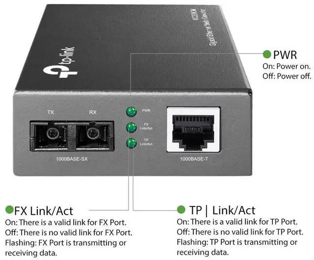 Alt view image 10 of 10 - Fibre RJ45 to 1Gbit MM SC,550m