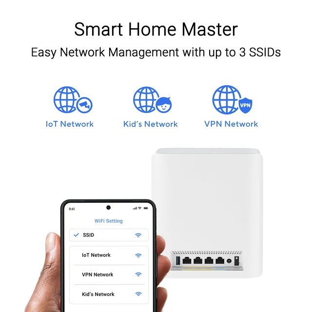 Alt view image 7 of 7 - ASUS ZenWiFi BT8 (3-Pack) Tri-Band WiFi 7 Mesh, 14 Gbps, 8850 sq.ft, Dual 2.5G Ports, Security and Parental Controls Included, Smart Home Master SSIDs, 4G & 5G Mobile Tethering