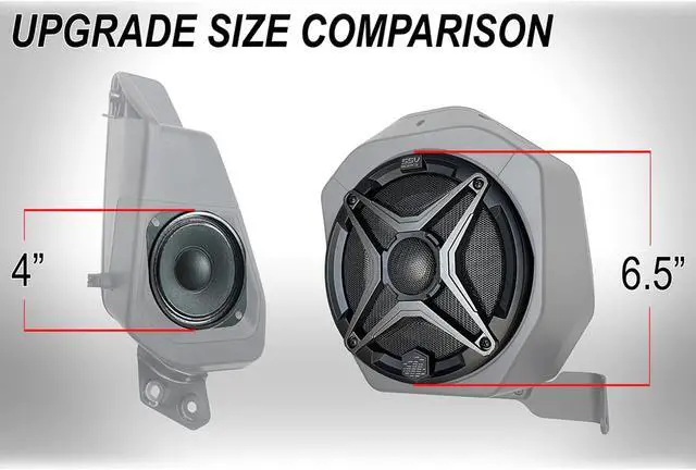 Alt view image 4 of 4 - SSV Works 2021-2024 Ford Bronco 2-Door Rear Speaker Pod 6.5in Upgrade
