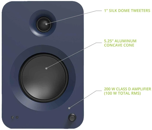 Alt view image 4 of 4 - Kanto REN Matte Blue + SUB8 Black + ST28 Black + Tributaries 2m HDMI Complete TV Audio Kit