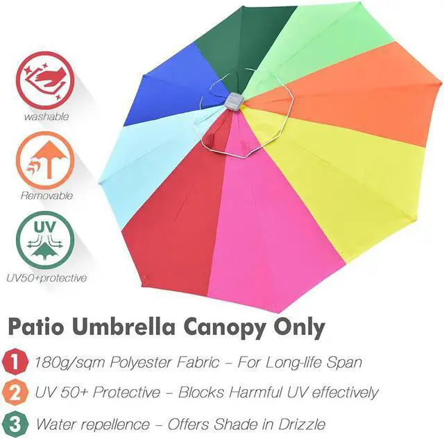 Alt view image 3 of 7 - Yescom 10ft UV50+ Universal Replacement Umbrella Canopy Outdoor Beach Parasol Top Cover