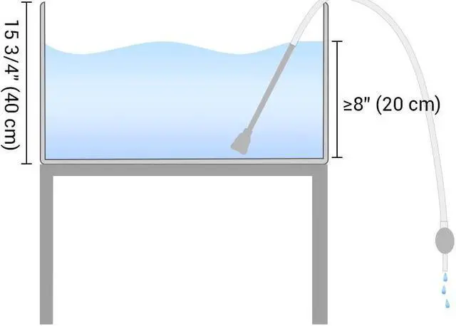 Alt view image 6 of 7 - Yescom Aquarium Vacuum Cleaner Siphon Gravel Cleaner Water Changer Fish Tank