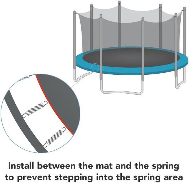 Alt view image 5 of 7 - Yescom Trampoline Round Enclosure Net 15Ft 8 Pole Fence Mesh Netting  Fits All Brands