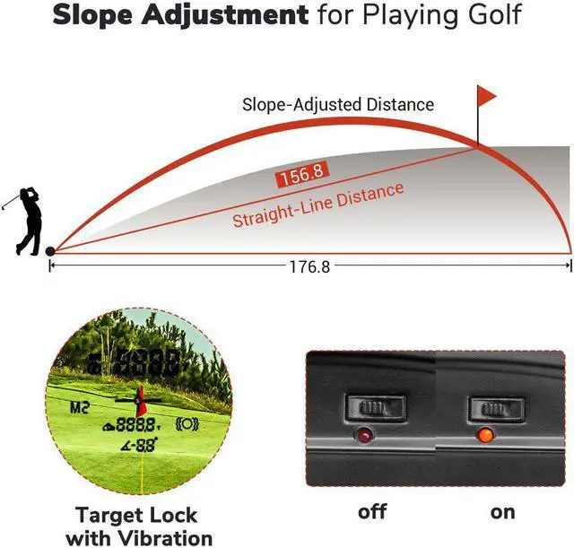 Alt view image 3 of 7 - Yescom 1000 Yards 6x Golf Rangefinder Accurate Scan Flag-lock Speed Slope Angle Hunting