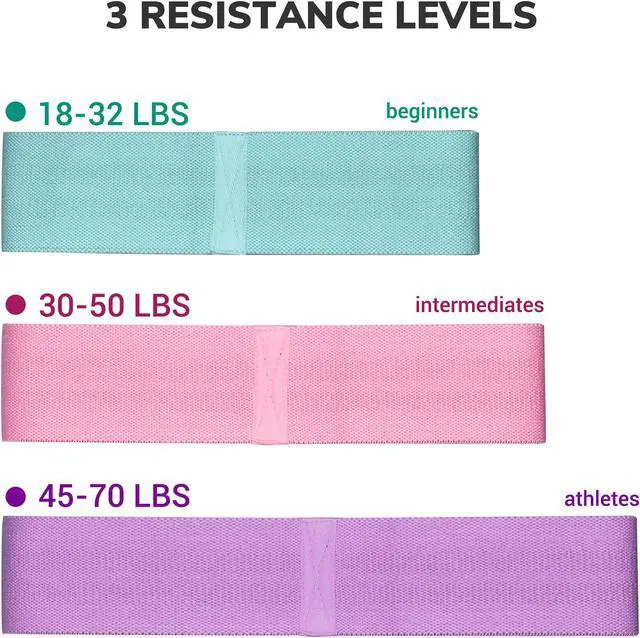 Alt view image 7 of 7 - Yescom 5 Tubes Resistance Bands Set Exercise Workout Stackable 100Lbs Ankle Strap Home