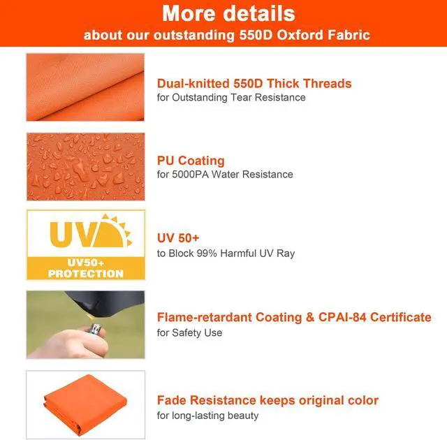 Alt view image 4 of 7 - InstaHibit 1 Pack Side Wall for 10x15 Ft EZ Pop Up Canopy Tent UV50+ Garden Sun