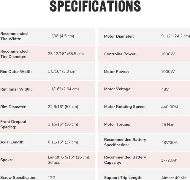 Alt view image 5 of 7 - Yescom Electric Bicycle Motor Kit 48V 1000W 26"  Front Wheel E-Bike Conversion Kit w/ Dual Mode Controller