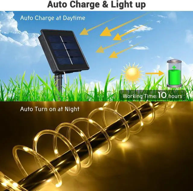 Alt view image 5 of 7 - Yescom 40Ft Solar 120LED Canopy String Light 8 Mode Party Outdoor Garden Patio Umbrella Lawn Wedding Decor with Clip