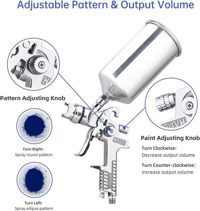 Alt view image 3 of 7 - 1.3 1.8 6Pcs Gravity HVLP Air Spray Gun Kit Auto Paint Primer Basecoat Clearcoat