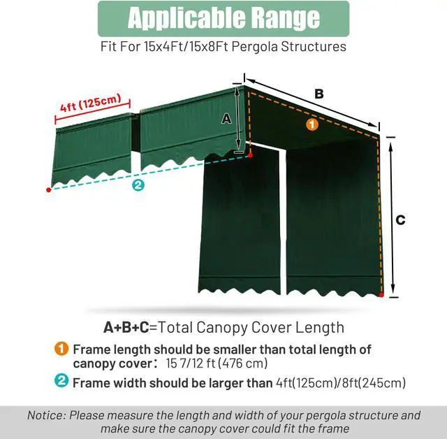 Alt view image 4 of 7 - 2 Pcs 15.5x4 Ft Canopy Cover Replacement with Valance for Pergola Structure Green