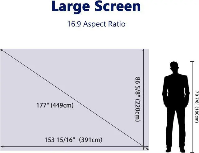 Alt view image 2 of 7 - 177" 16:9 154x86" Matte White Projector Projection Screen Material Fabric DIY