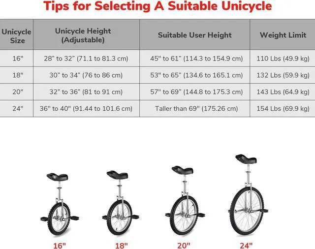 Alt view image 6 of 7 - Yescom 20 In Wheel Outdoor Unicycle Leakproof Butyl Tire Circus Bike Balance Training for Adults Teenagers Kids, Yellow & Green