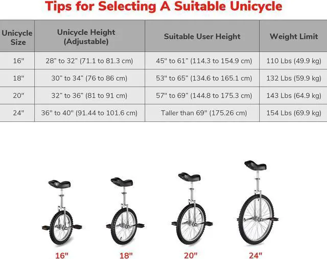 Alt view image 6 of 7 - Yescom 24 In Wheel Outdoor Unicycle Adjustable Seat Anti-Skid Pedal Circus Bike for Adults Teenagers Kids, Silver